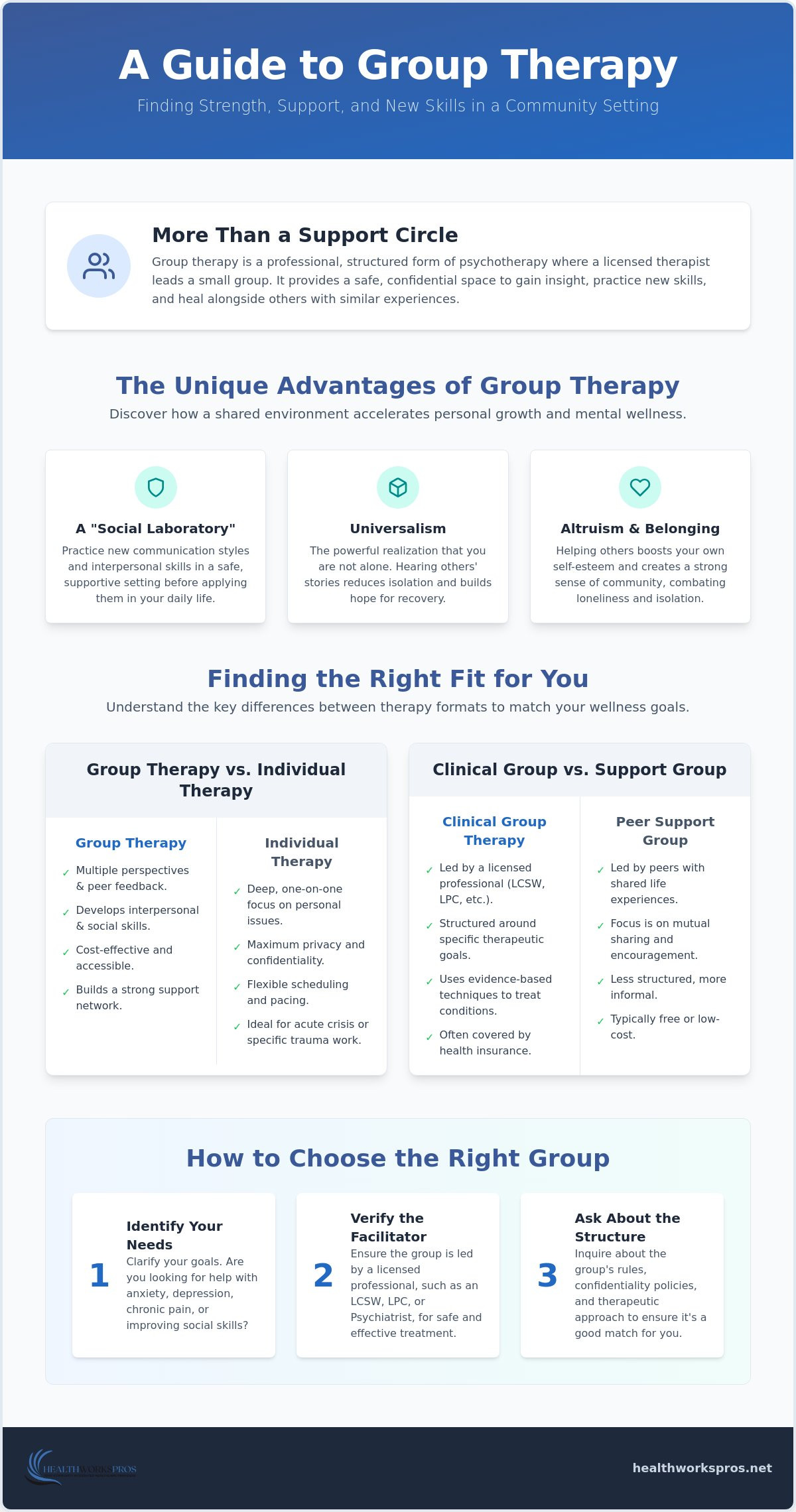 Group Therapy Sessions in NJ: A Guide to Finding Community-Led Healing