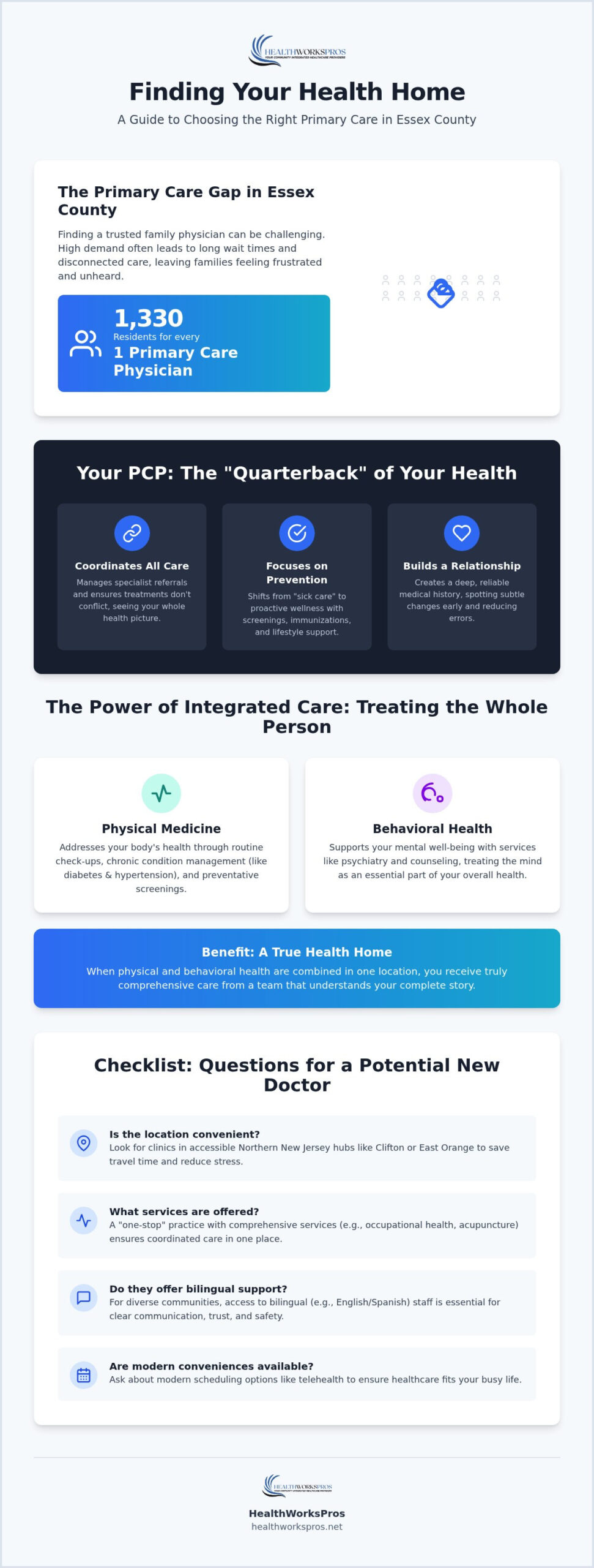 How to Choose the Best Primary Care Physician in Essex County: A 2026 Guide