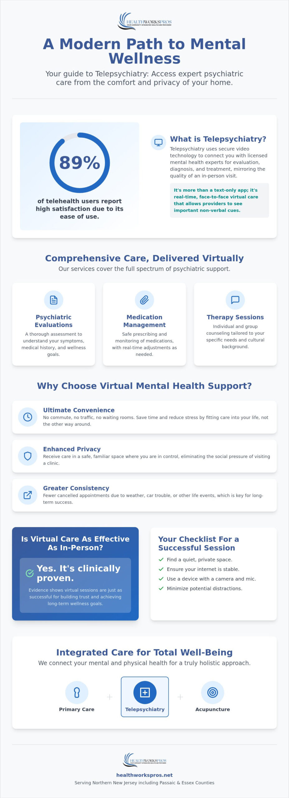 Telepsychiatry Services: Your Comprehensive Guide to Virtual Mental Health Care