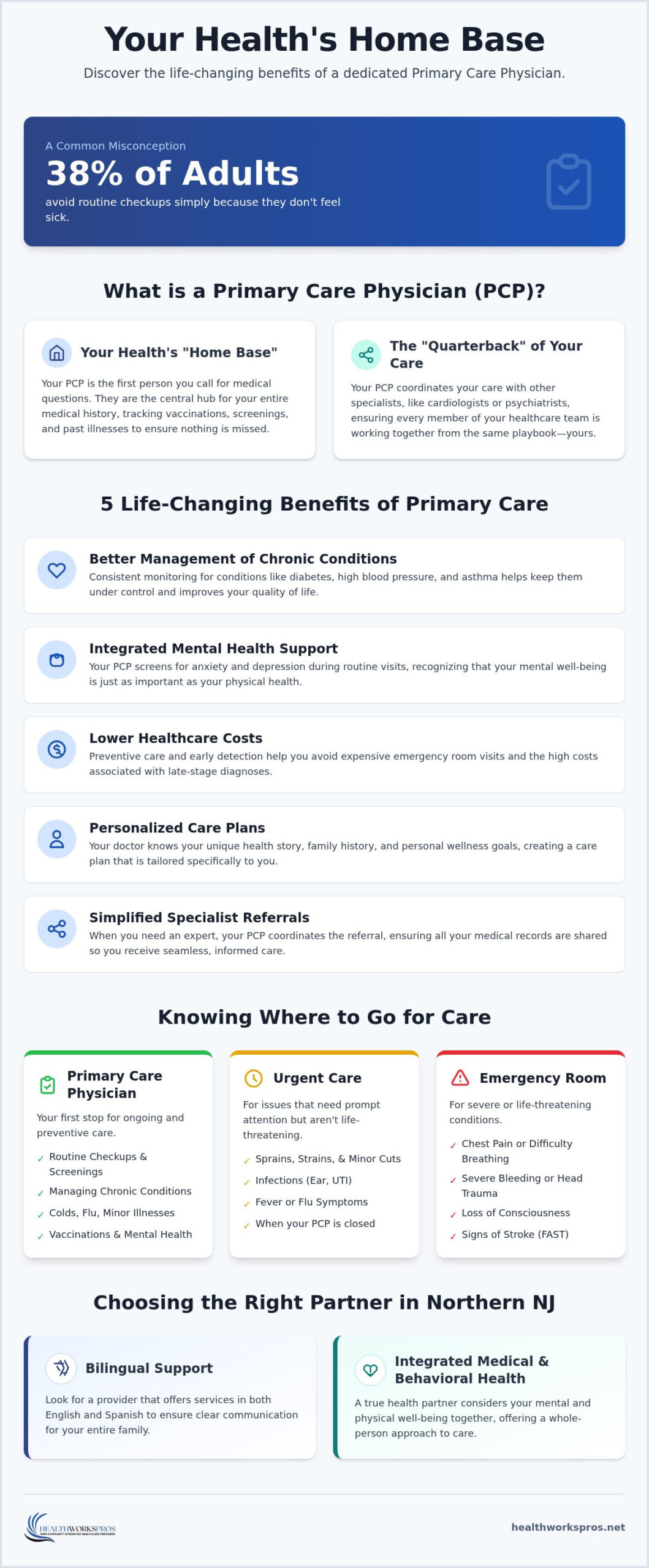 The Top Benefits of Having a Primary Care Physician in 2026