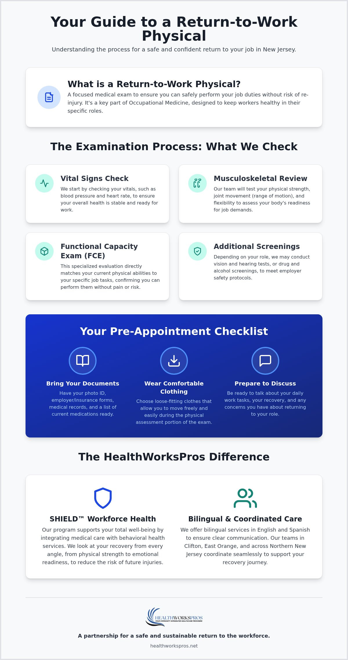 Return to Work Physical NJ: Your Guide to a Safe and Smooth Re-Entry