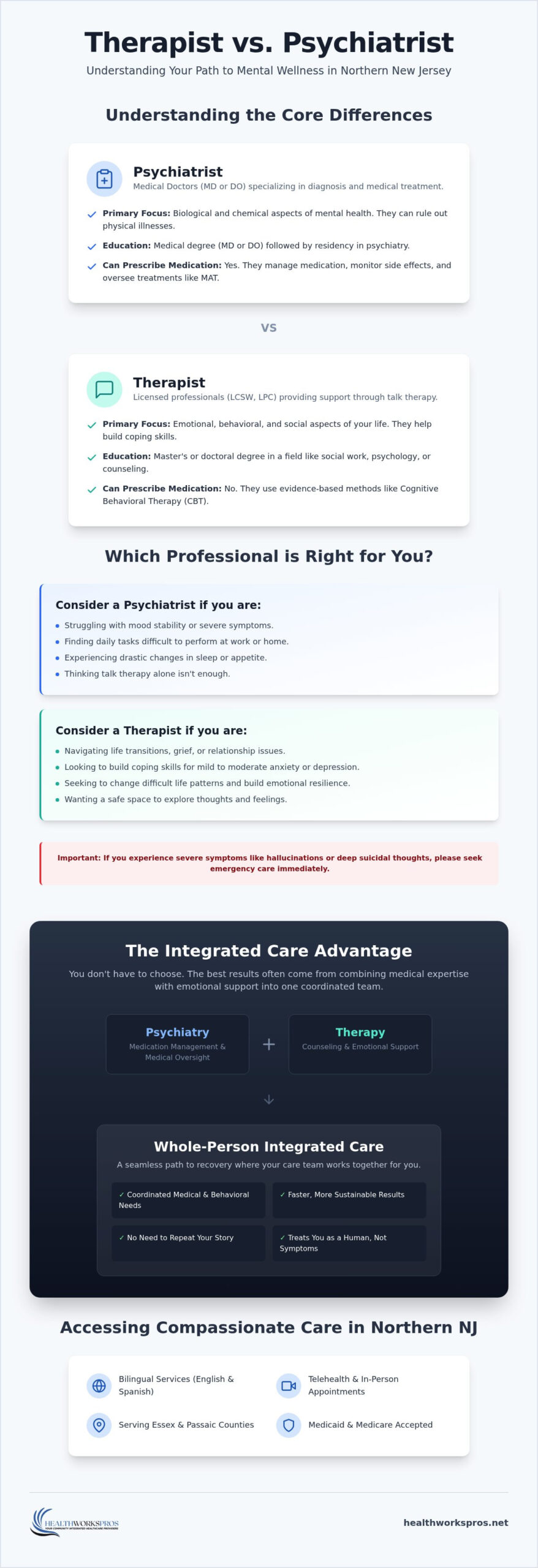 Therapist vs. Psychiatrist in NJ: How to Choose the Right Support for Your Mental Health