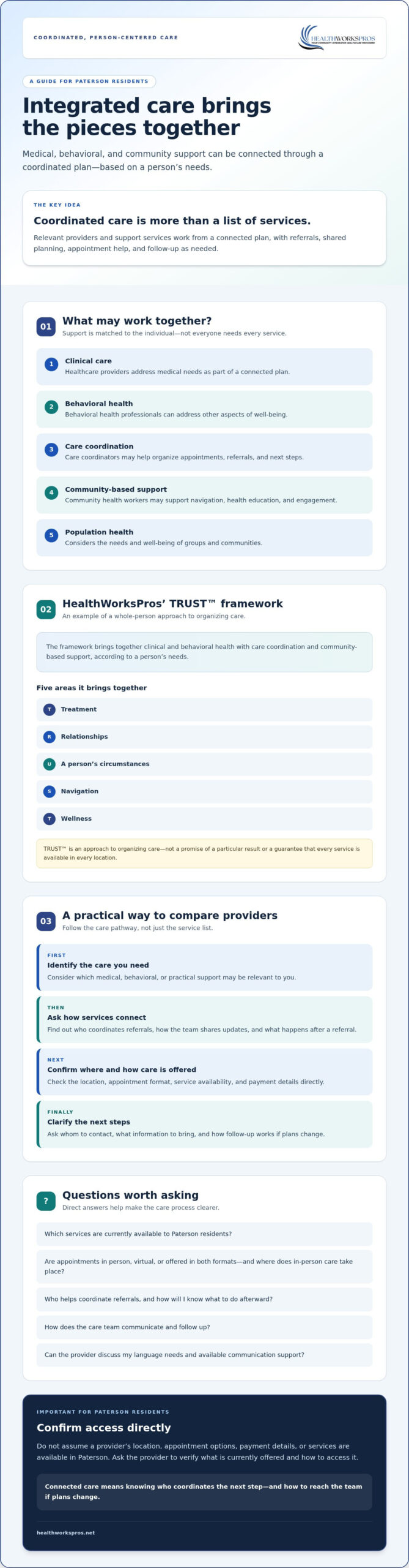 Integrated Healthcare Services in Paterson: How Coordinated Care Works