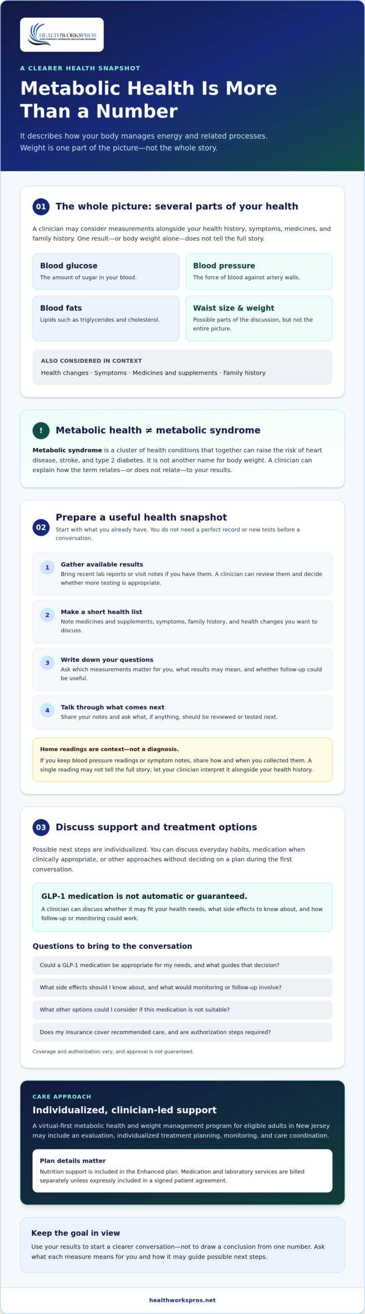 Metabolic Health: Practical Steps to Understand and Support It