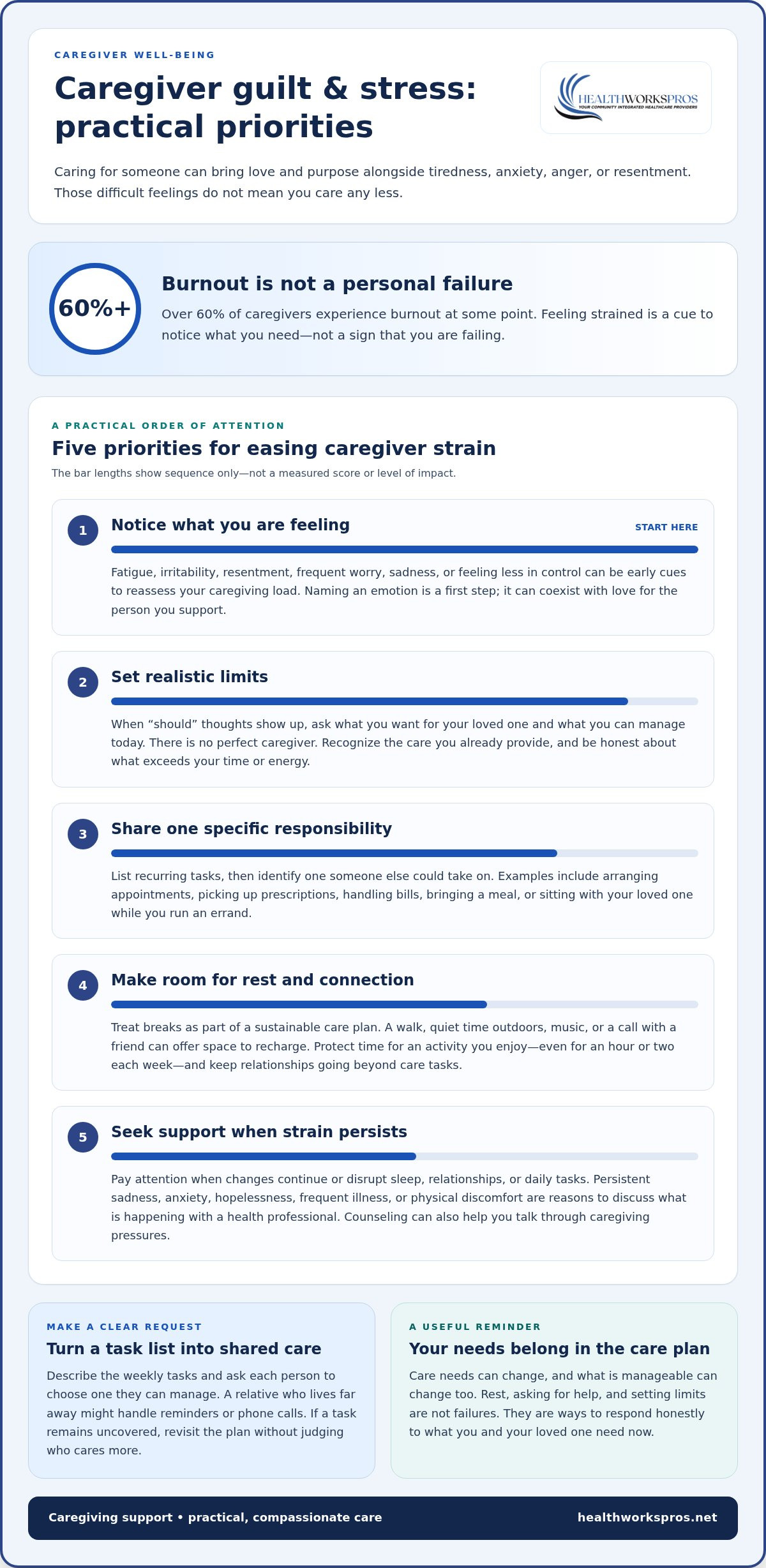 Ways to Manage Caregiver Guilt, Stress, and Find Support